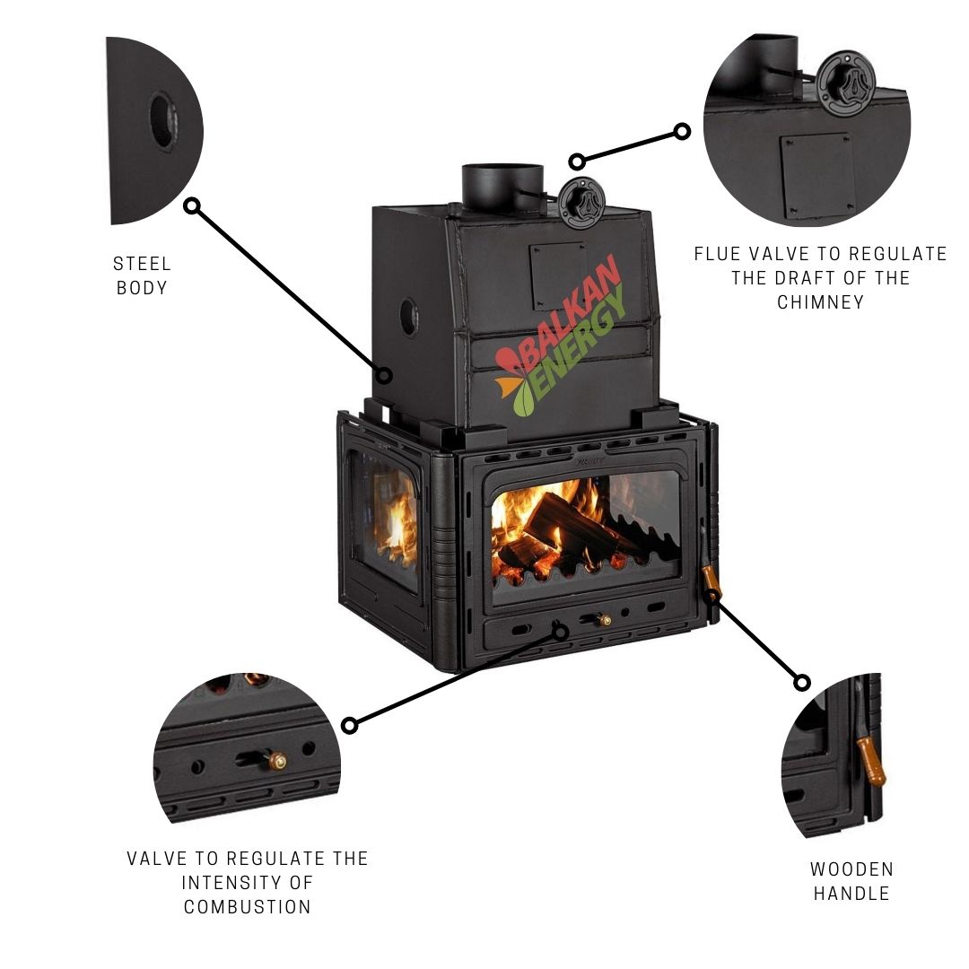 kandallo-prity-3c-w28-33kw